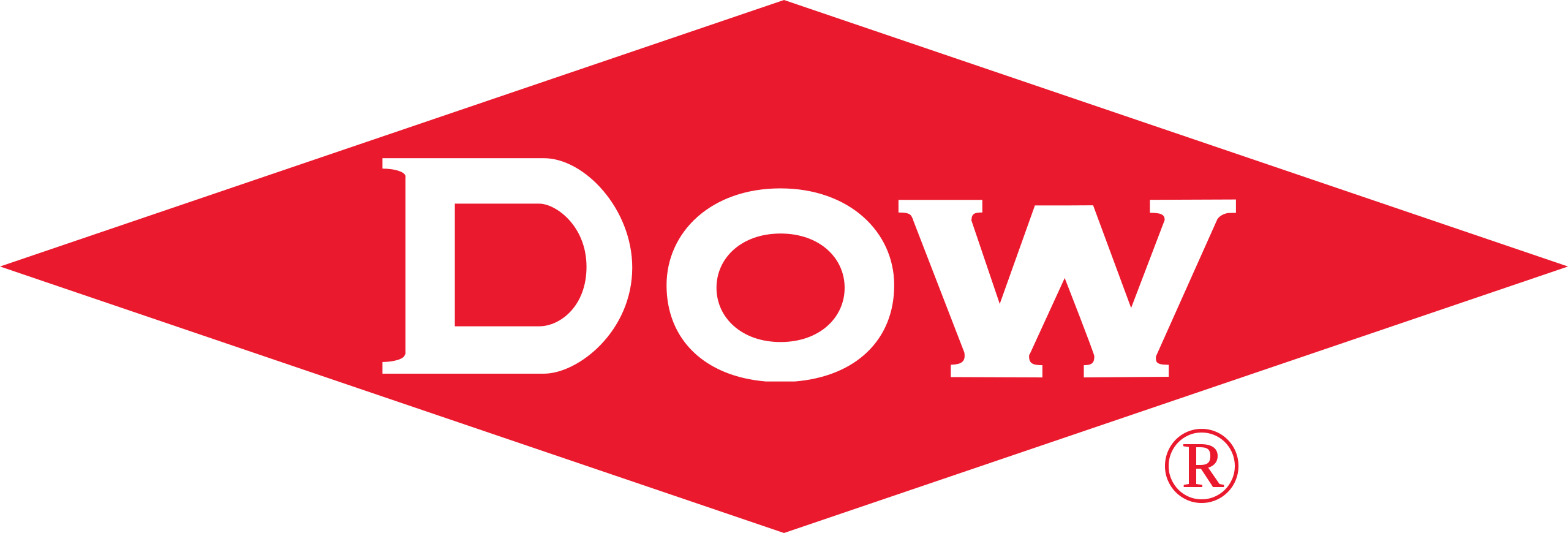 DOW